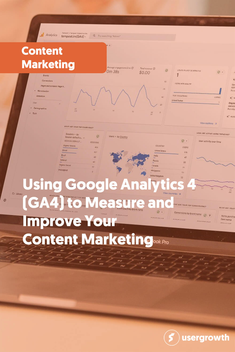 Using Google Analytics 4 (GA4) to Measure and Improve Your Content Marketing