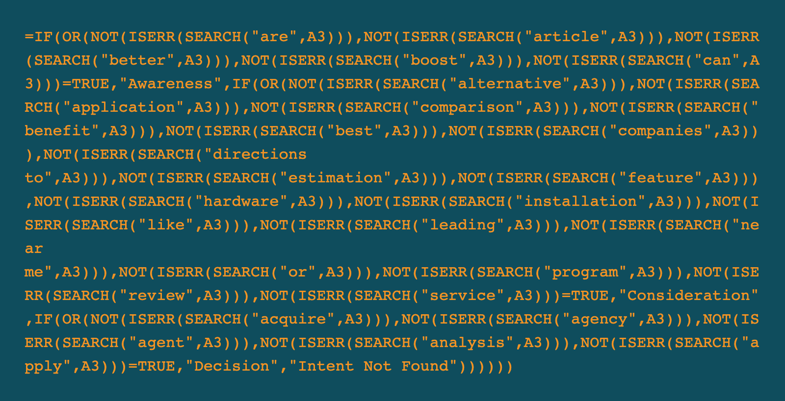 automatically qualifying search intent in Google Sheets