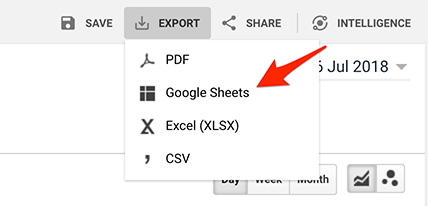 Export Google Analytics to Google Sheets