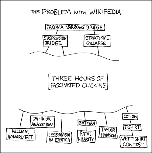 XKCD 214 The Problem With Wikipedia
