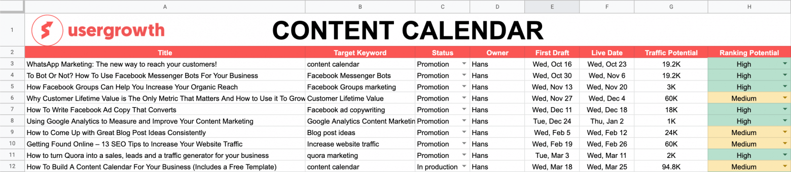 Content Calendar example