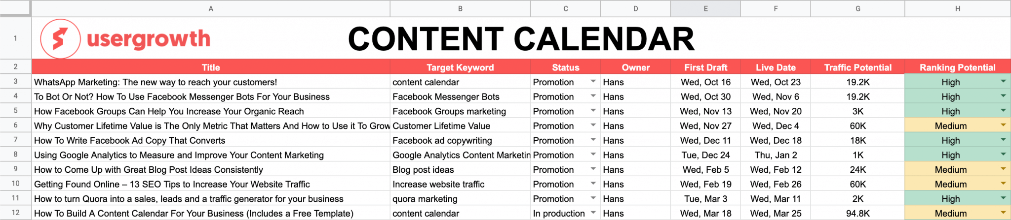 How To Build A Content Calendar For Your Business (Includes a Free ...