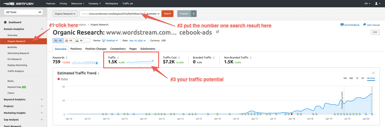 How to Find Traffic potential for your topic in SEMRush