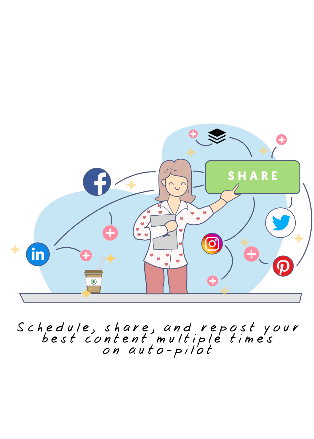 Evergreen Content Poster User Growth