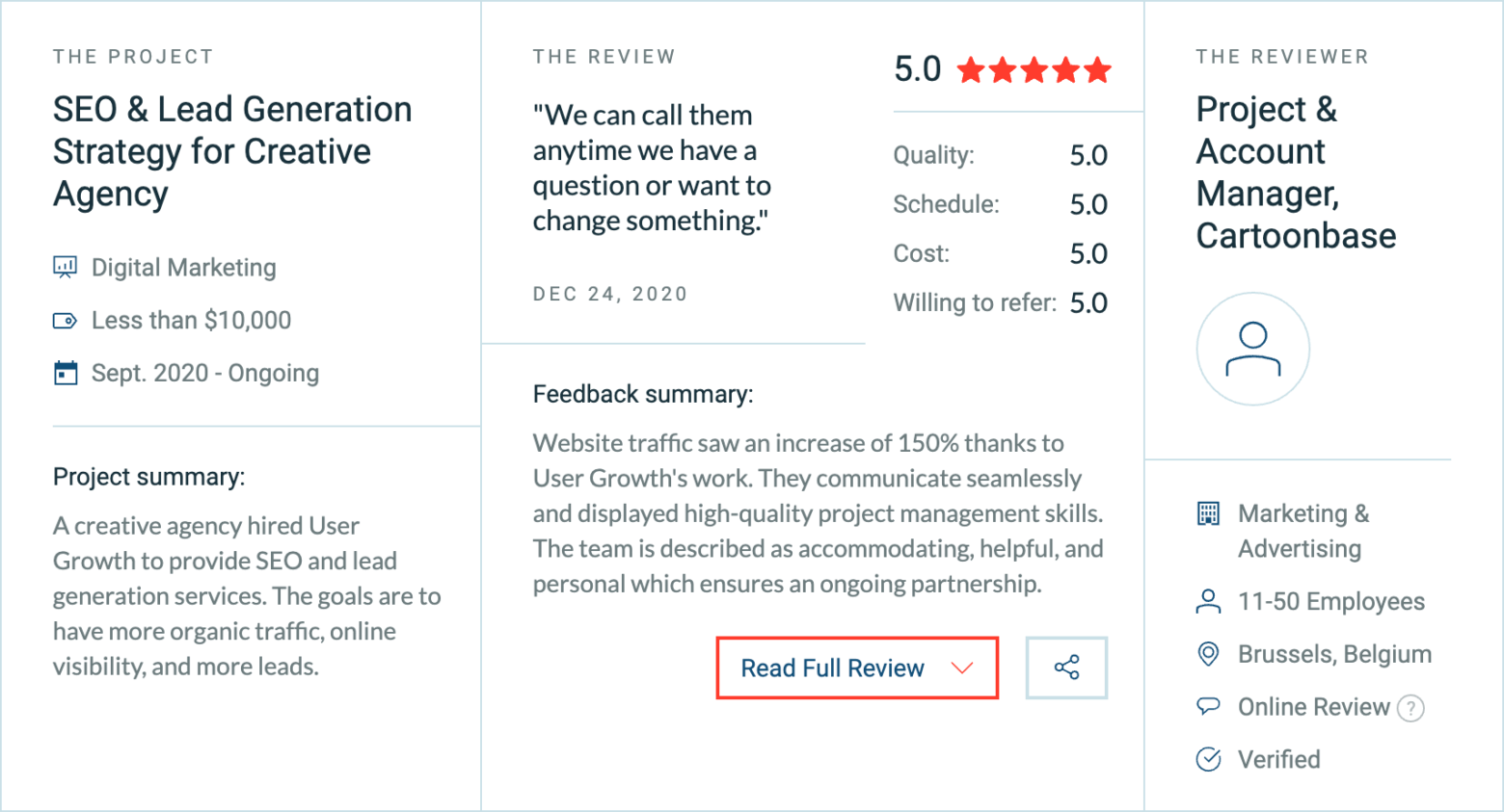 Clutch five star SEO review for User Growth Agency