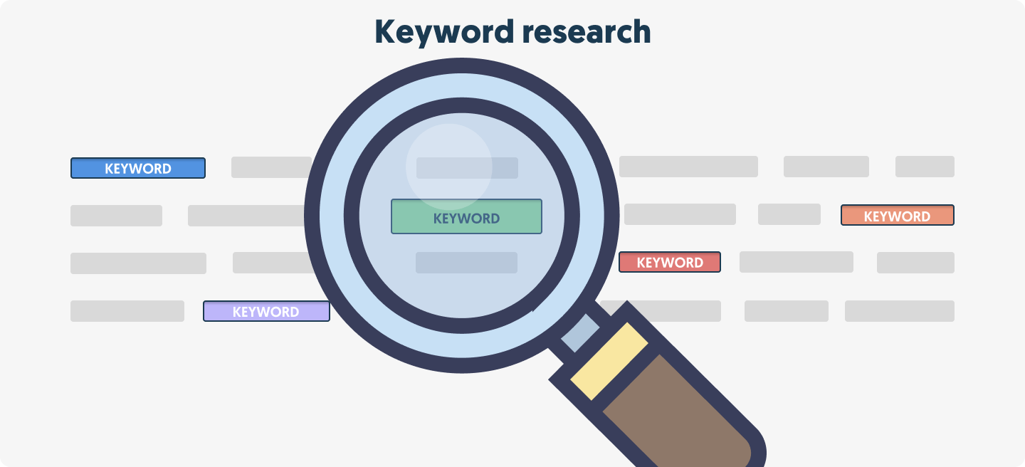 keyword research