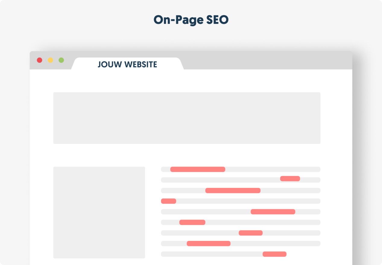 on-page zoekmachine optimalisatie gaat over de content op je website