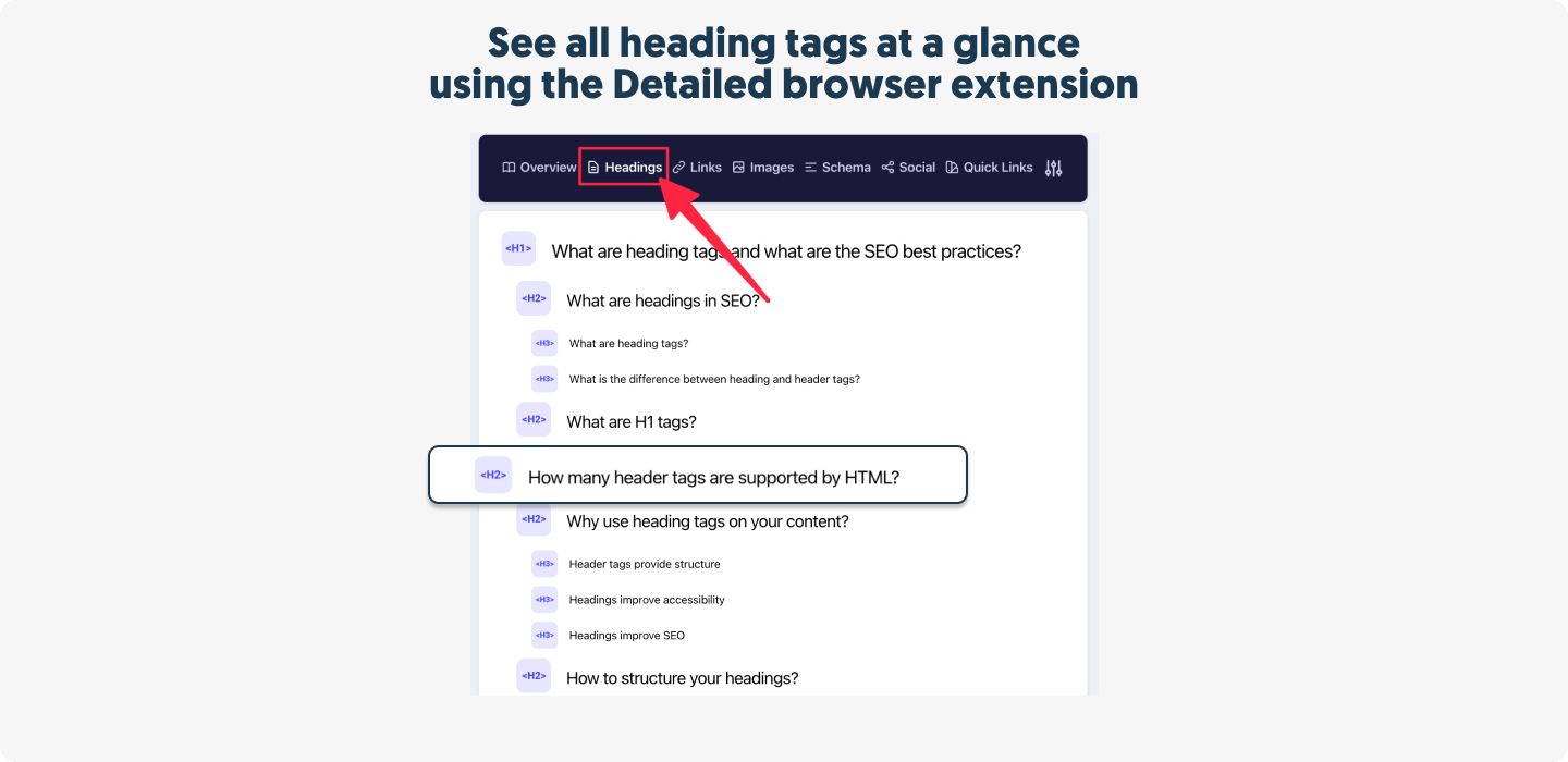 Check your heading structure using the Detailed browser extension