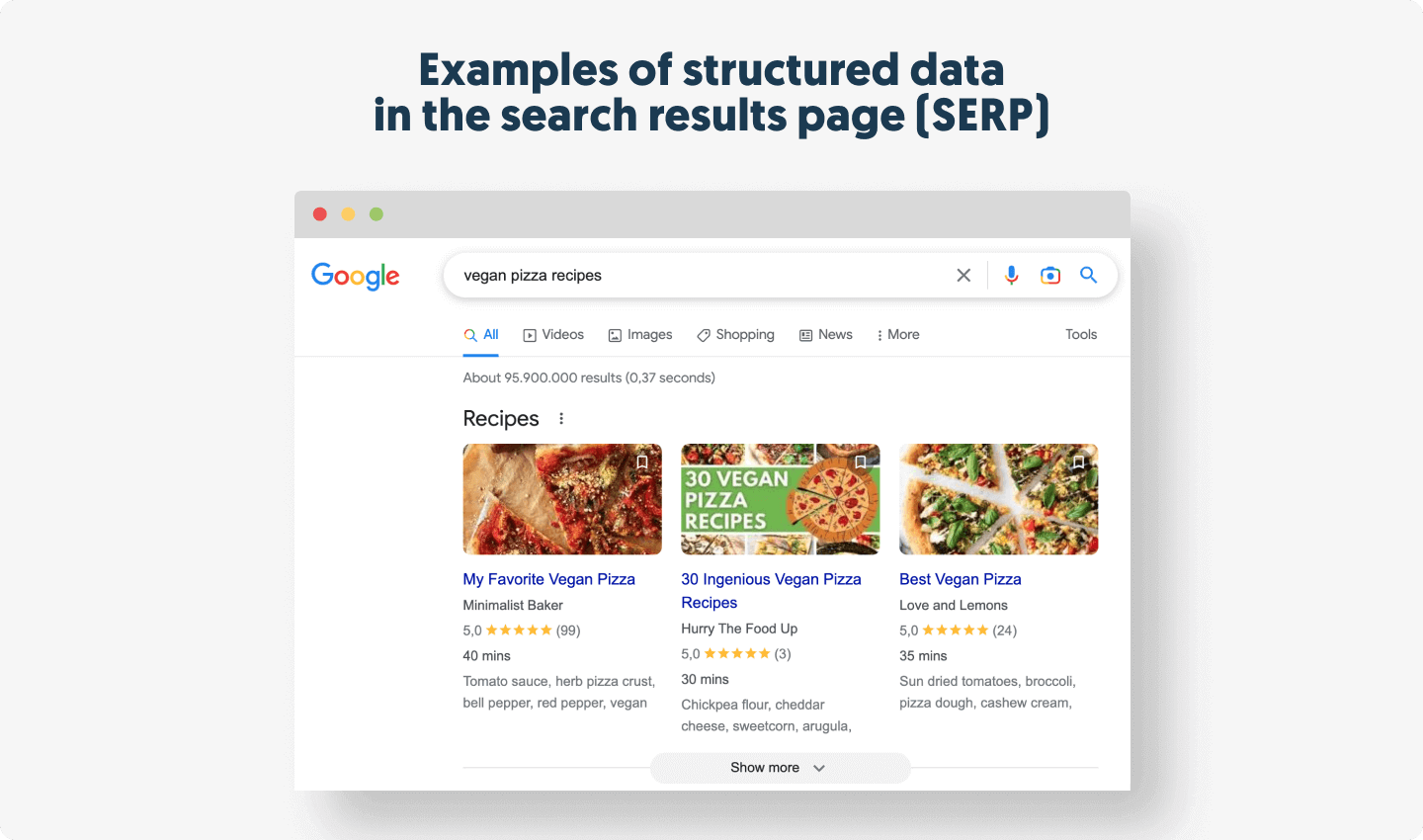Examples of structured data in the search results page (SERP)