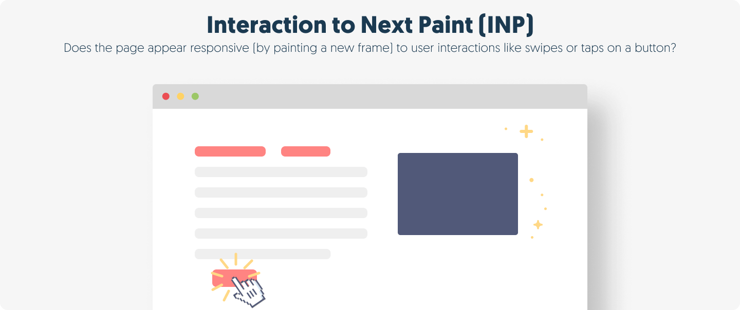 Interaction to Next Paint (INP) - Does the page appear responsive (by painting a new frame) to user interactions like swipes or taps on a button?