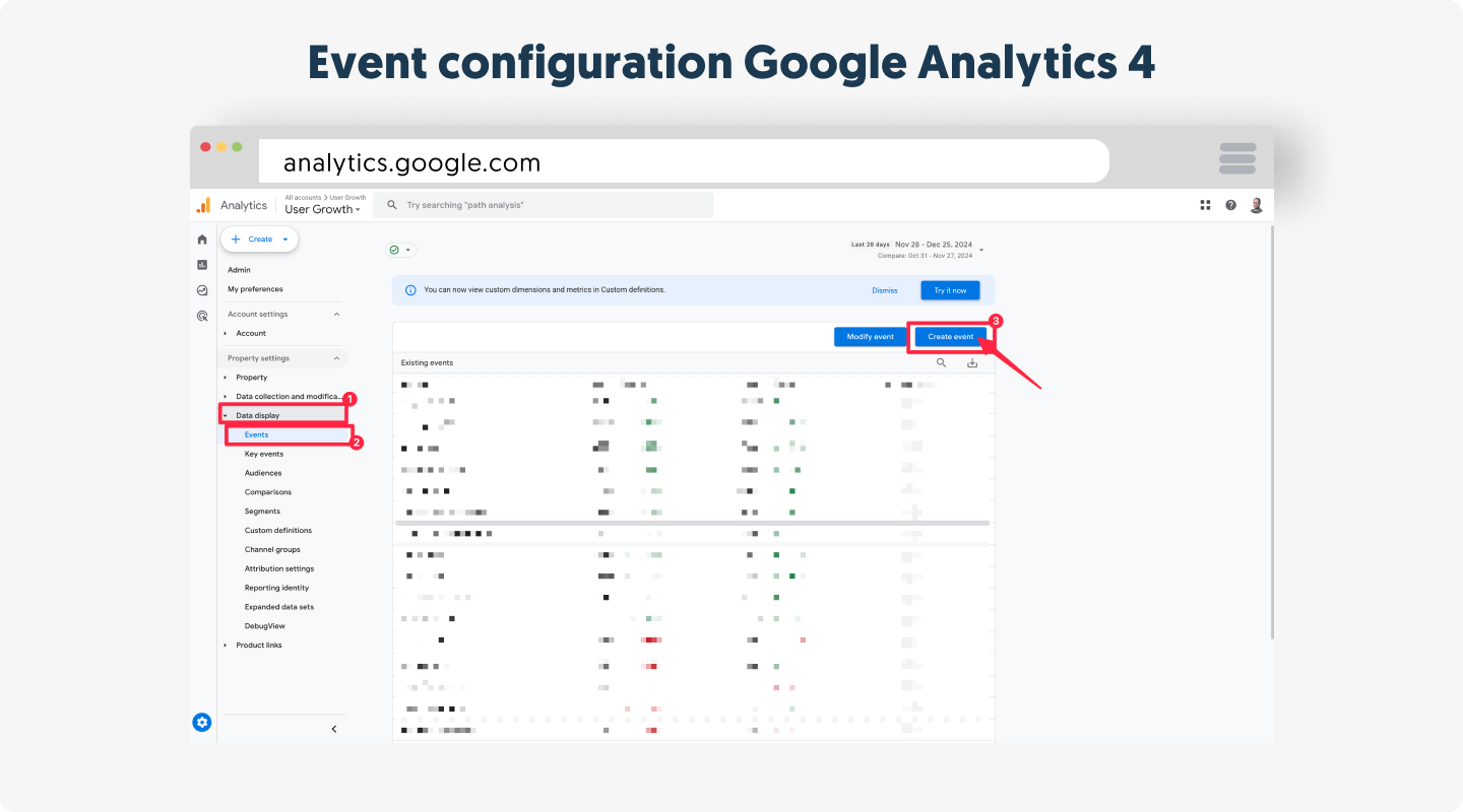 Event configuration Google Analytics 4