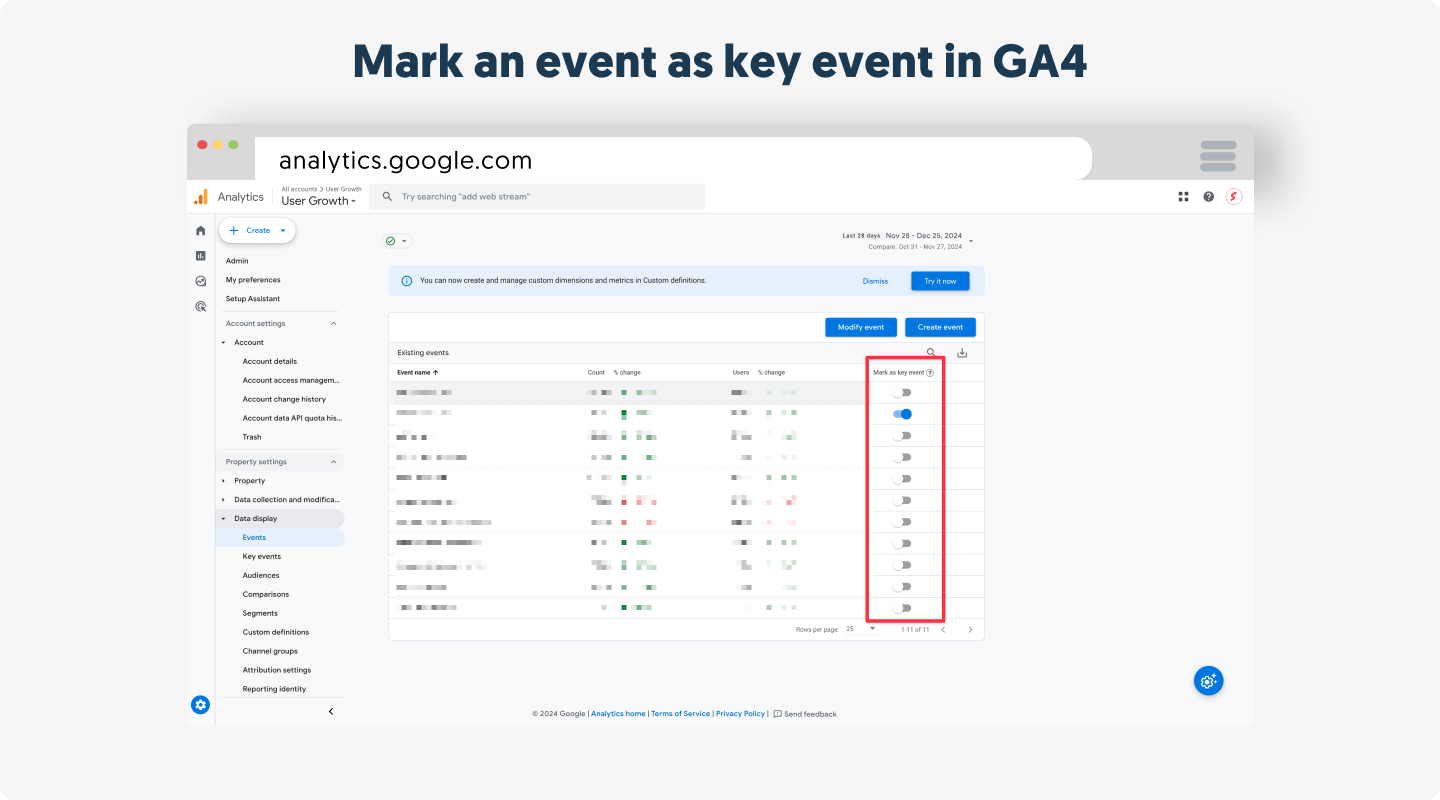 Make an event as key event in GA4